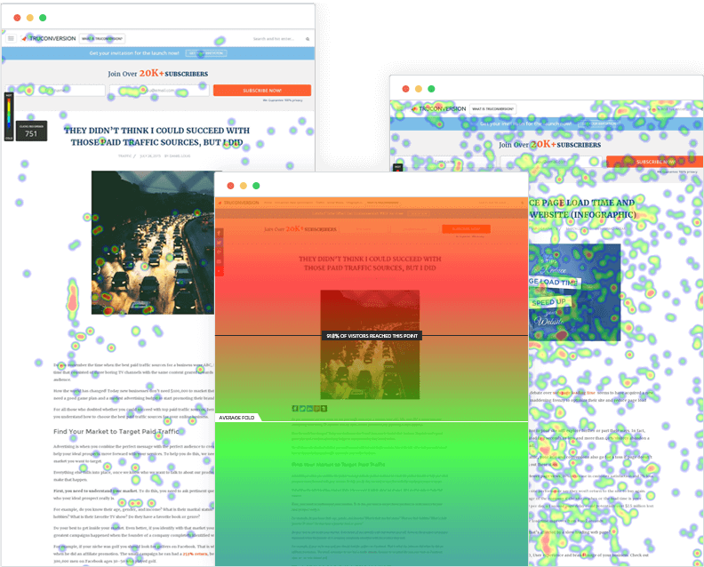 Truconversion heatmap-See where they scroll & click